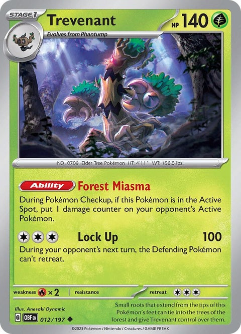 12-trevenant
