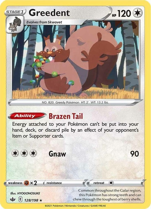 128-greedent