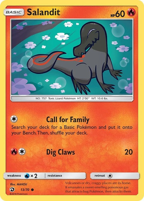 13-salandit