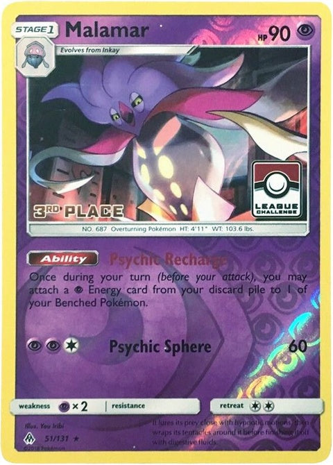 51-malamar-leaguechallenge3rdplace